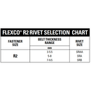 Flexco R2 Rivet Selection Chart